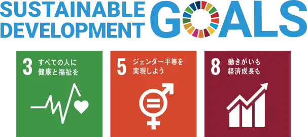 SDGs